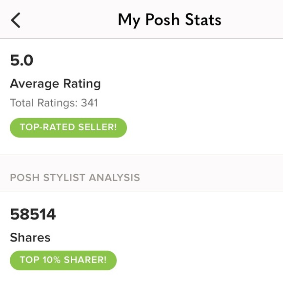 ✨Shop with Confidence! :) Top rated 5 star seller on multiple selling platforms✨ - Picture 4 of 16